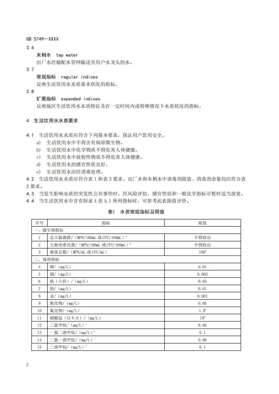 《生活飲用水衛(wèi)生標準》（GB5749-2022） (7)