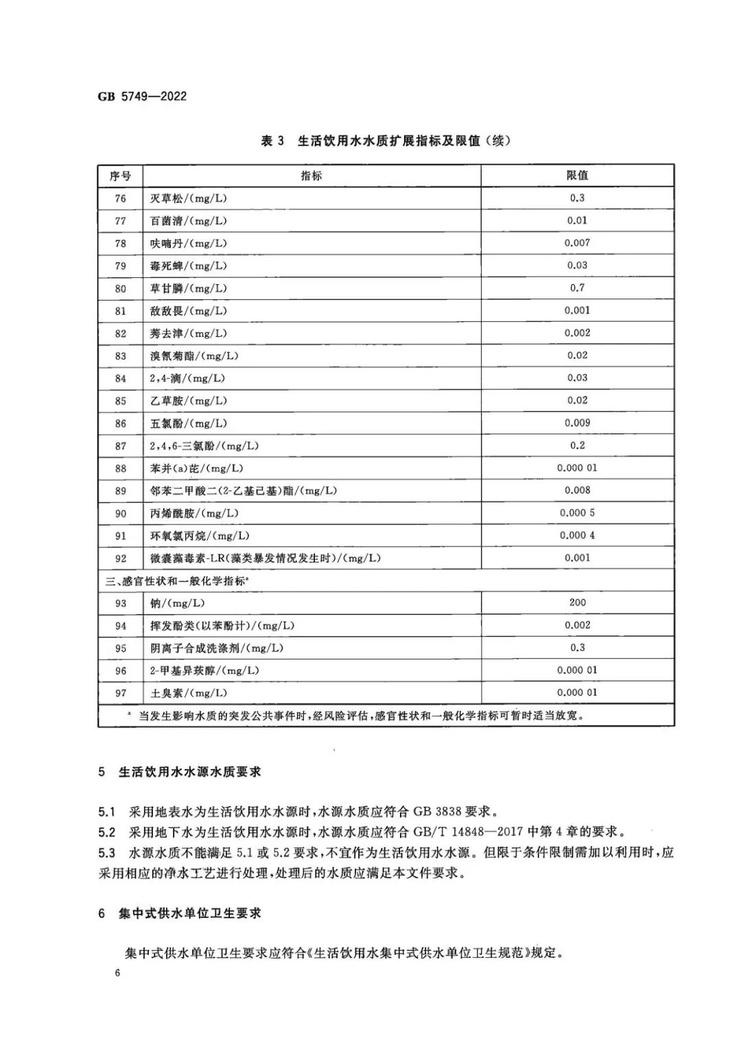 生活飲用水衛(wèi)生標(biāo)準(zhǔn) (7)