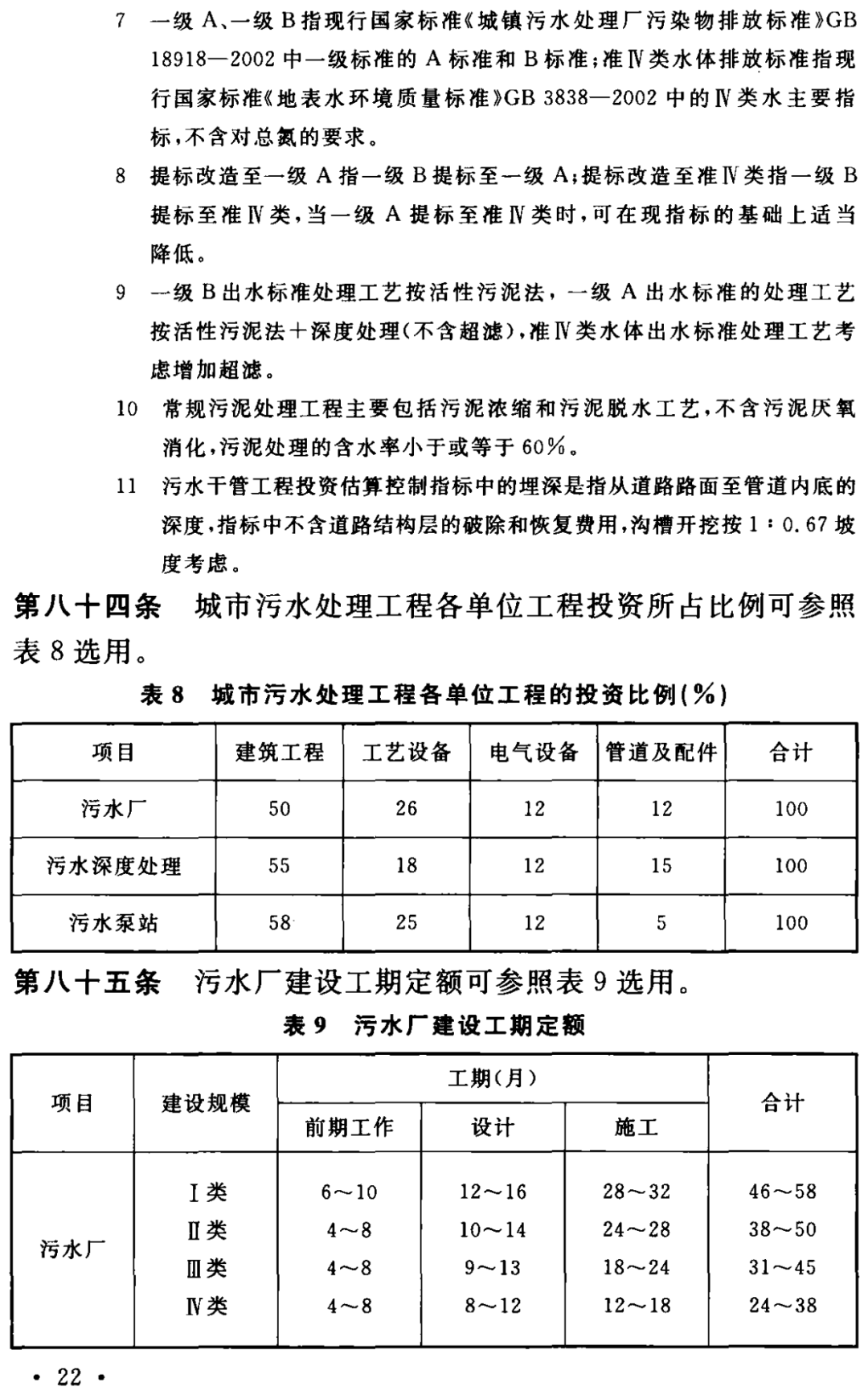 微信圖片_20220822112241