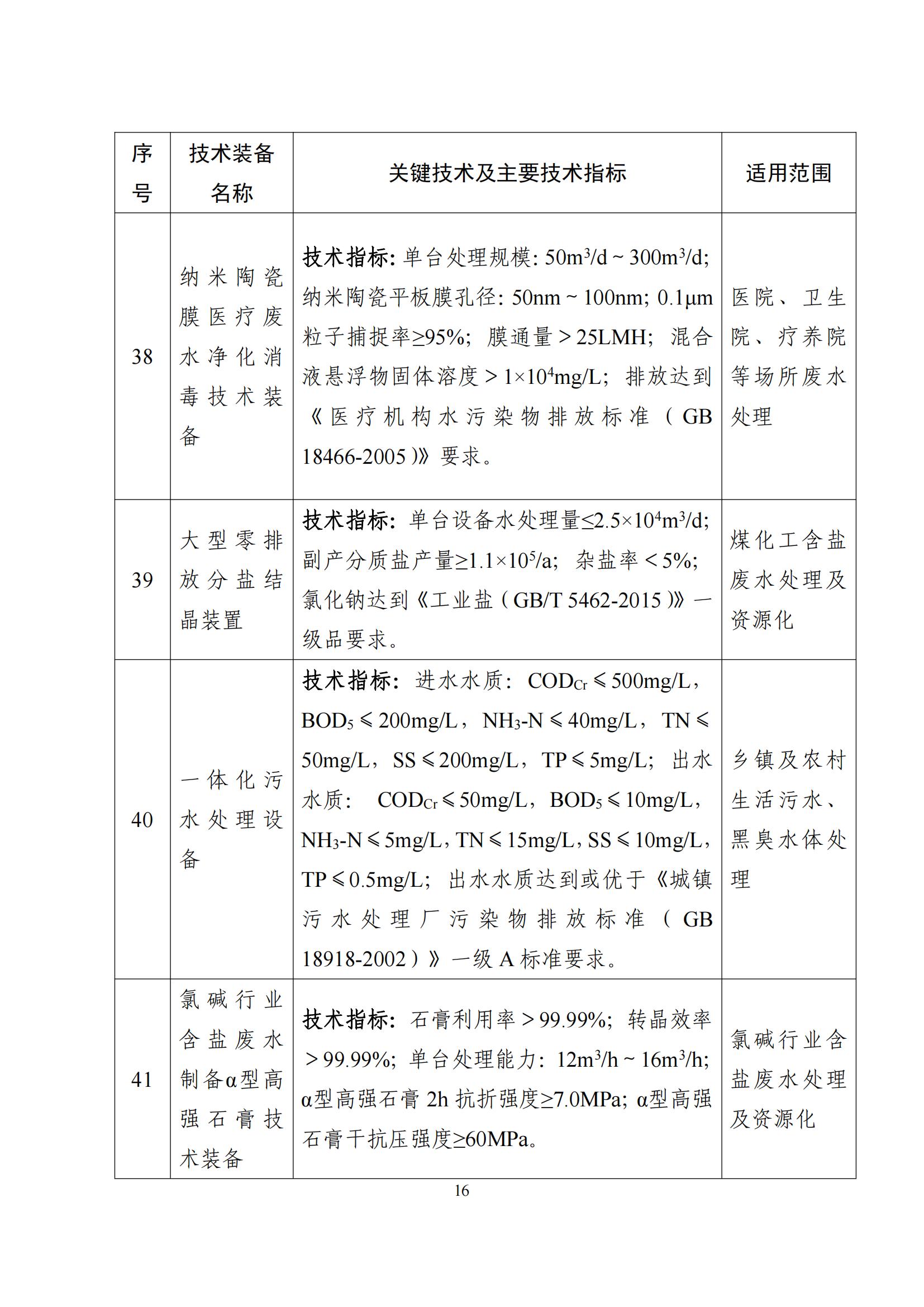 鼓勵(lì)發(fā)展環(huán)保設(shè)備_15