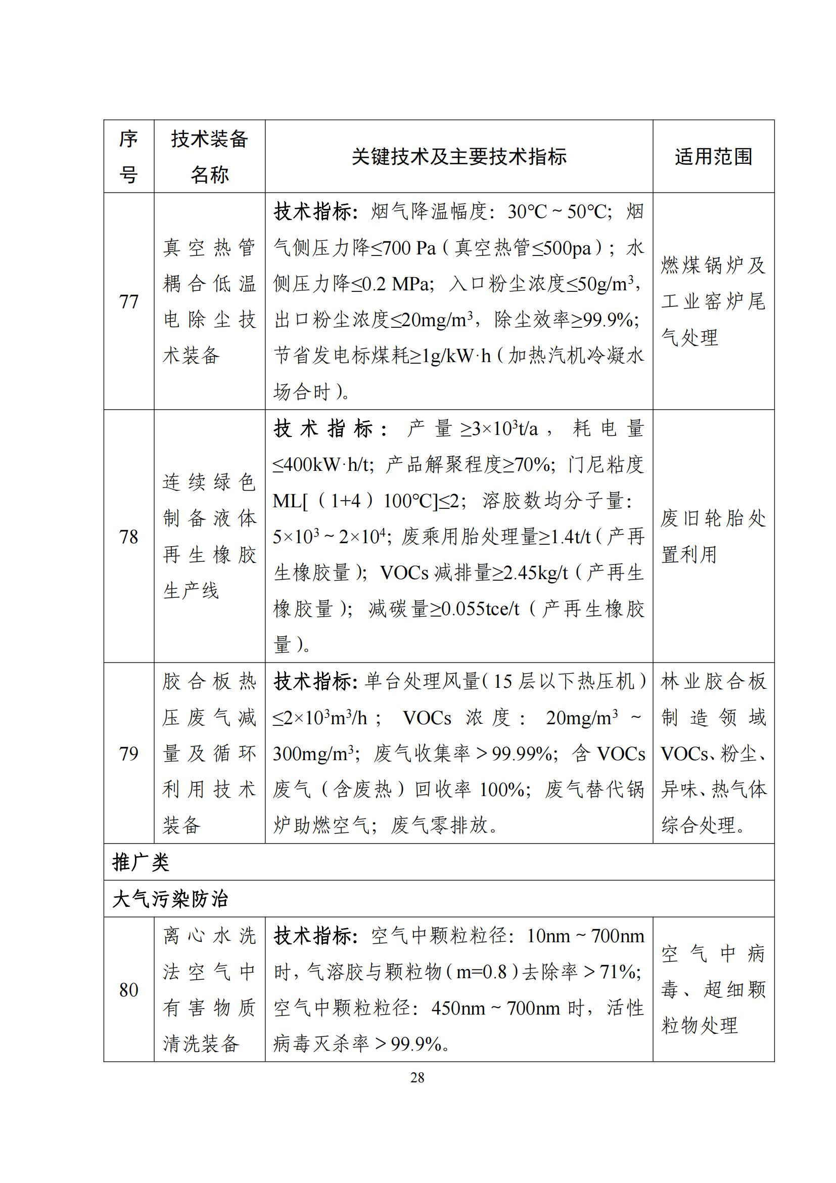 鼓勵(lì)發(fā)展環(huán)保設(shè)備_27