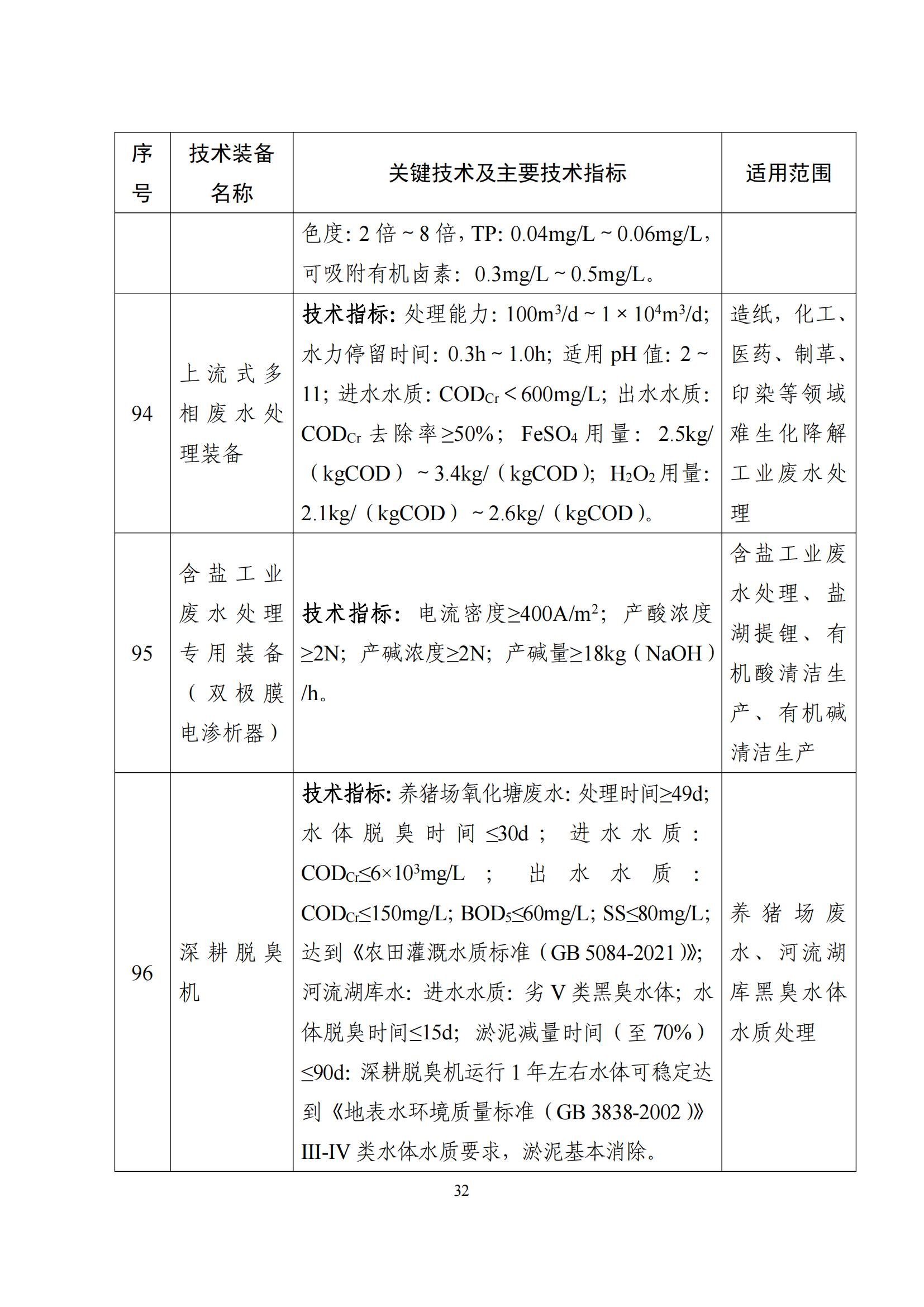 鼓勵(lì)發(fā)展環(huán)保設(shè)備_31