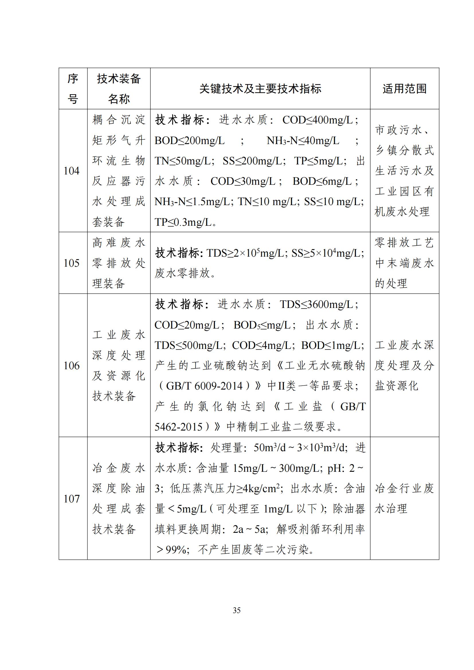 鼓勵(lì)發(fā)展環(huán)保設(shè)備_34