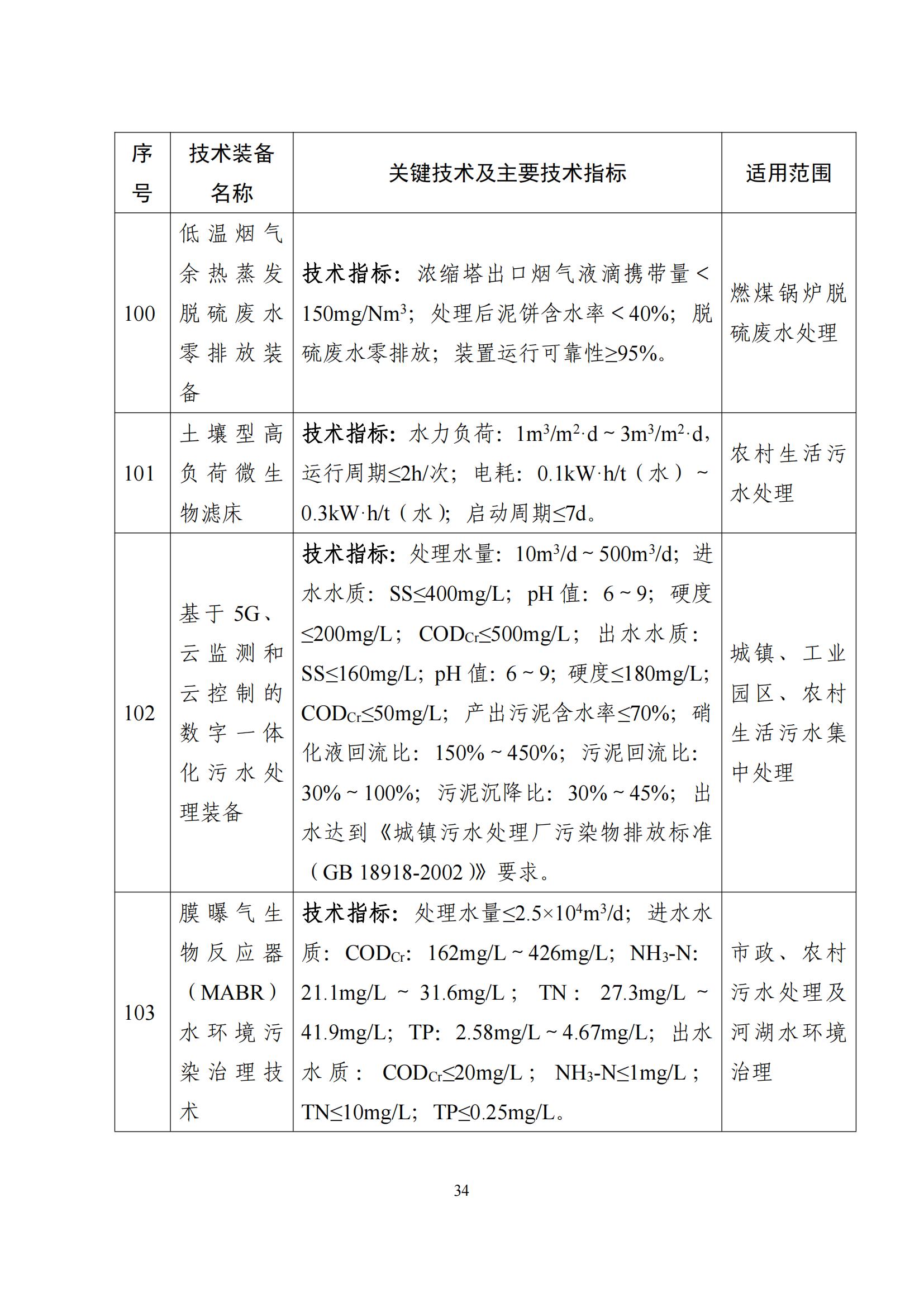 鼓勵(lì)發(fā)展環(huán)保設(shè)備_33