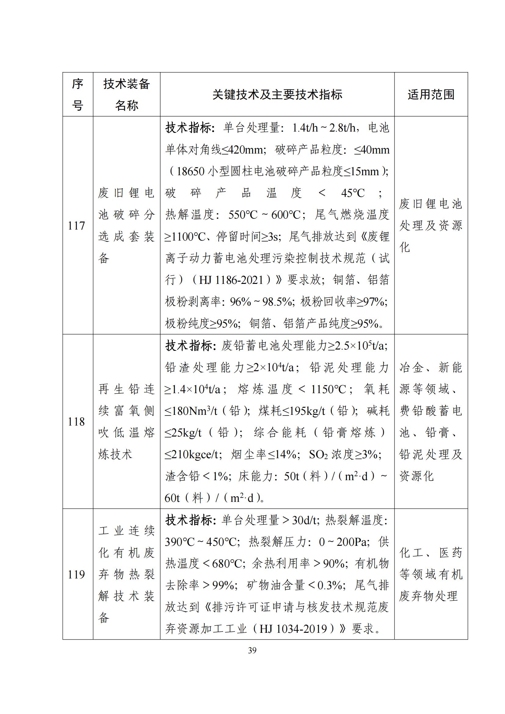 鼓勵(lì)發(fā)展環(huán)保設(shè)備_38